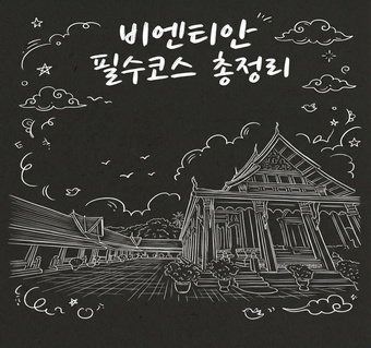 라오스 비엔티안 시티투어 완벽 가이드: 4개 필수 명소로 알아보는 효율적인 여행법
